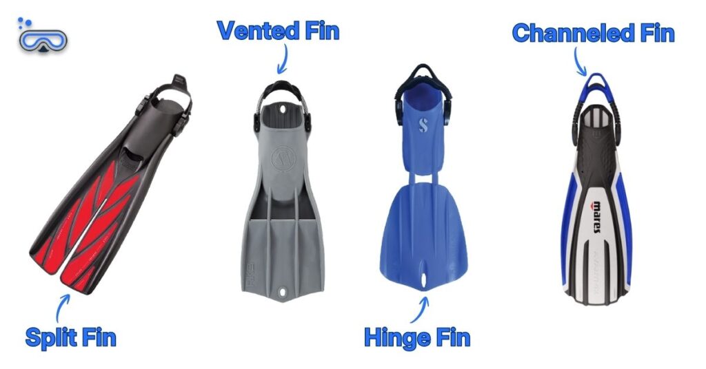 Atomic Aquatics SplitFin, Apeks RK3, SCUBAPRO Seawing Nova, and Mares Avanti Quattro 4X fins side-by-side with labeled arrows pointing out the split, vented, hinge, and channel fins