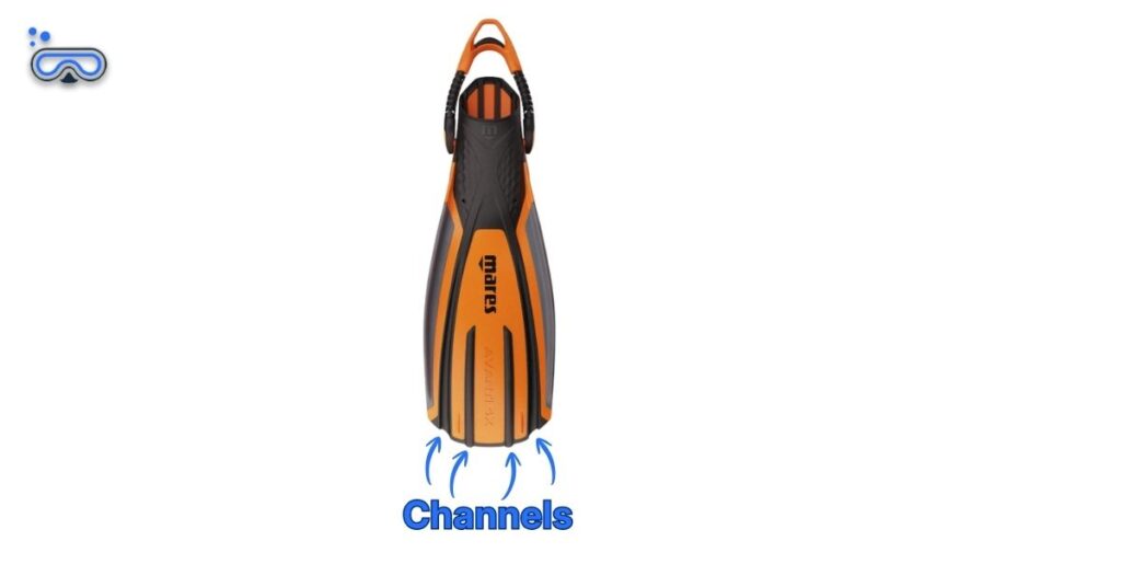 Image of a Mares Avanti Quattro 4X fin with labeled arrows showing where the channels on the fin are