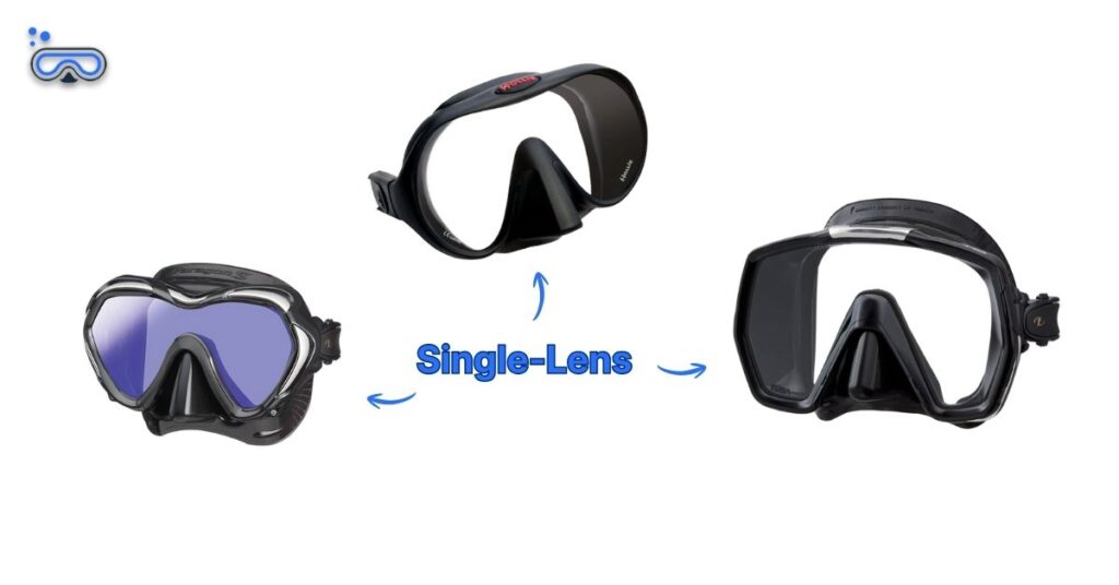 Image of Paragon S, Hollis M1, and TUSA Freedom HD masks with labeled arrow to show what single-lens masks look like