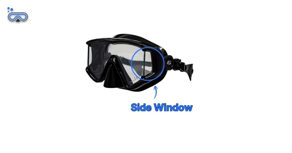 Image of a Rama Mask with the side window circled and labeled by an arrow to depict what a side window mask looks like