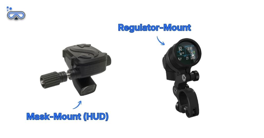 Image of a SCUBAPRO Galileo HUD and Shearwater NERD 2 with labeled arrows showing the mask-mount option and the regulator-mount option