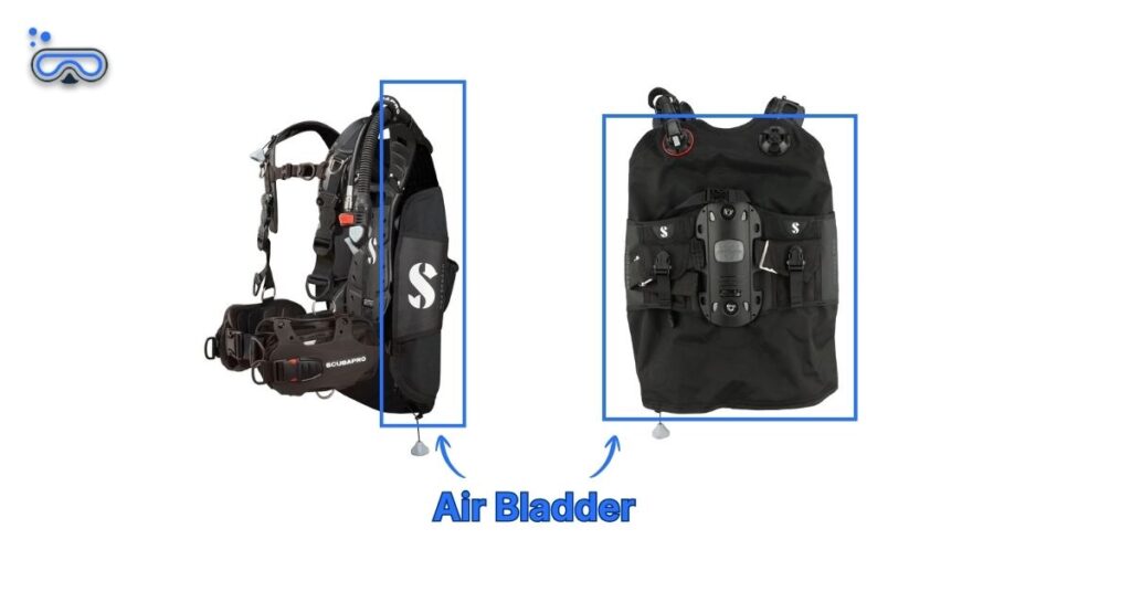 Image showing a SCUBAPRO Hydros Pro BCD with labeled arrows pointing to the air bladder to show where it is on a back-inflate BCD