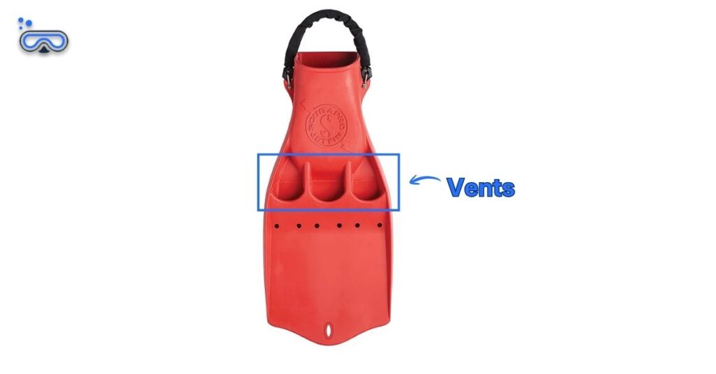 Image of a SCUBAPRO Jet Fin with labeled arrow showing where the vents are on the fin