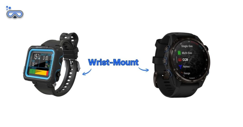 Image of Shearwater Peregrine and Garmin Descent Mk3i with labeled wrist-mount arrows to depict what wrist-mounted dive computers look like 