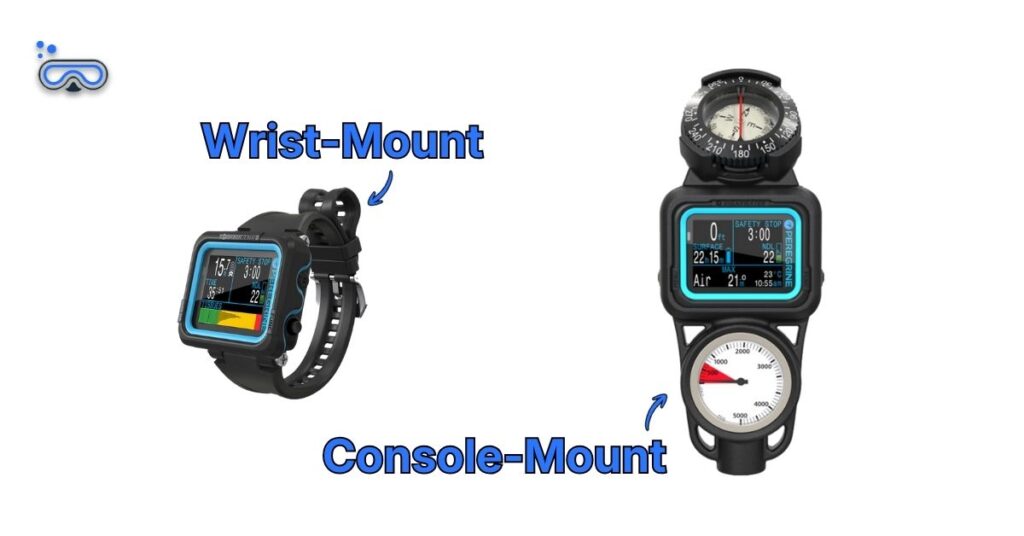 Side-by-side image of a Shearwater Peregrine and a Shear water Peregrine Console 3 with labeled arrows depicting the difference between wrist-mount and console-mount dive computers