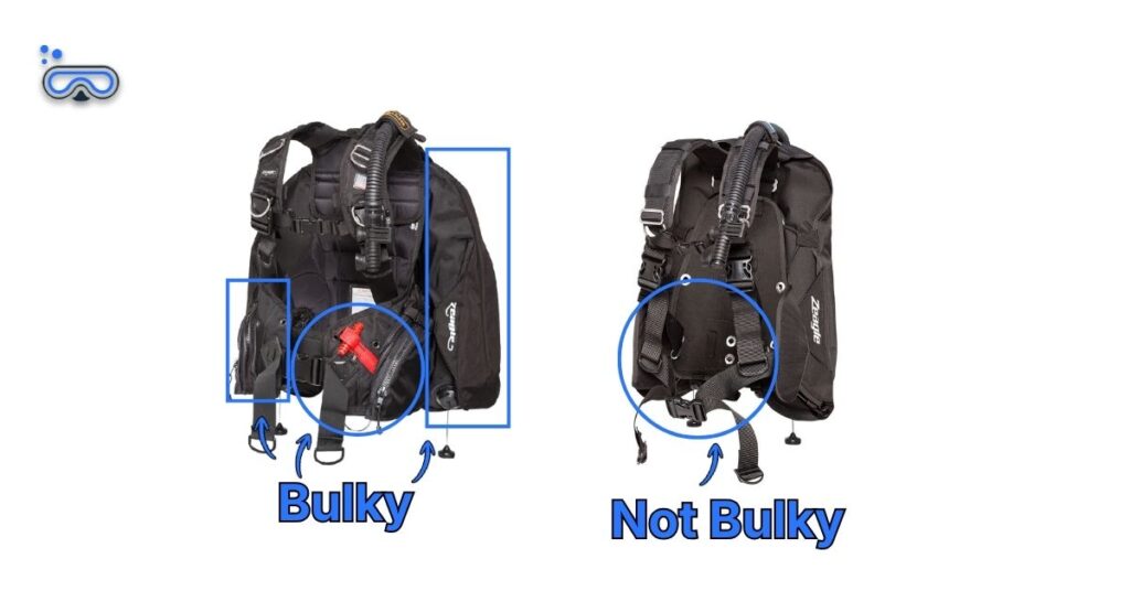 Side-by-side image of a Zeagle Ranger and a Zeagle Express Tech BCD with labeled arrows depicting bulkiness