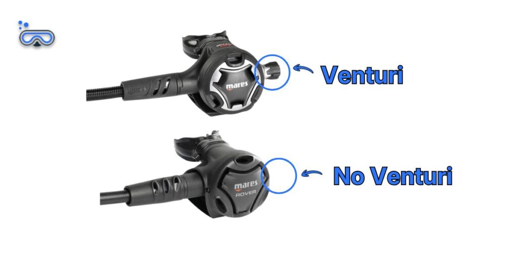 Comparison image of a Mares Dual ADJ and Mares Rover regulator with labeled arrows depicting a Venturi knob