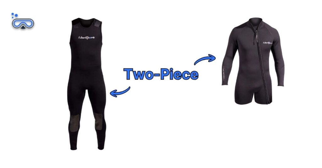 NeoSport Waterman wetsuit image with labeled arrows pointing to the farmer john and jacket pieces
