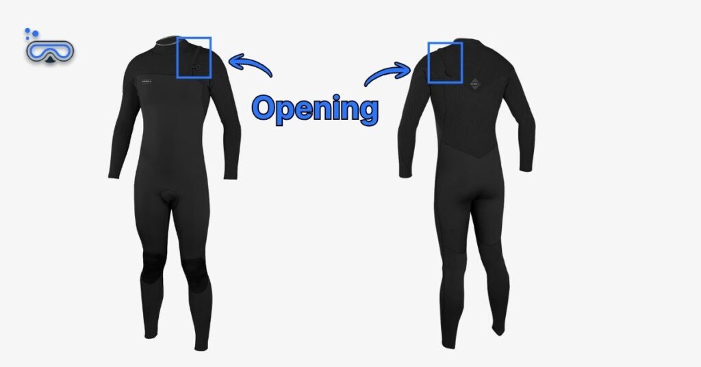 O'Neill Hyperfreak front and back image with labeled arrows depicting the wetsuit openings