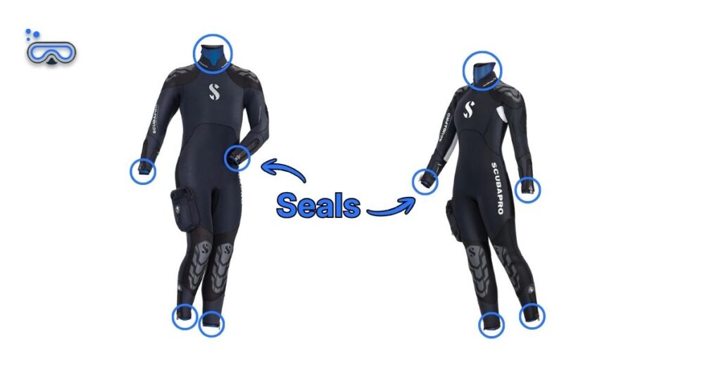 SCUBAPRO NovaScotia Semi-Dry men's and women's side-by-side with labeled arrows depicting the seals