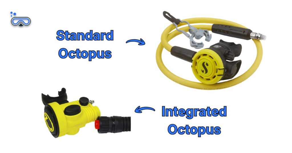Comparison image of a SCUBAPRO R105 octopus and Zeagle Octo-Z II integrated octopus with labeled arrows depicting each
