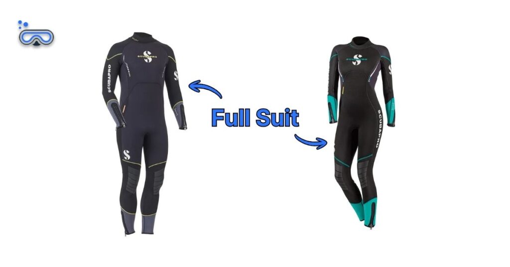 Side-by-side of a SCUBAPRO Sport Steamer men's wetsuit and women's with labeled arrows depicting a full suit